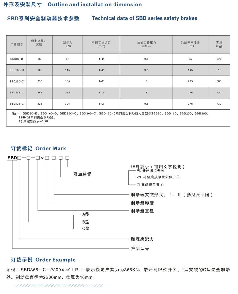 SBD-B、C系列安全制動器